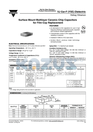 VJ0603F104KXXAP datasheet - Surface Mount Multilayer Ceramic Chip Capacitors for Film Cap Replacement