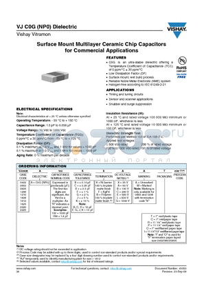 VJ0603A470JXAAT datasheet - Surface Mount Multilayer Ceramic Chip Capacitors for Commercial Applications