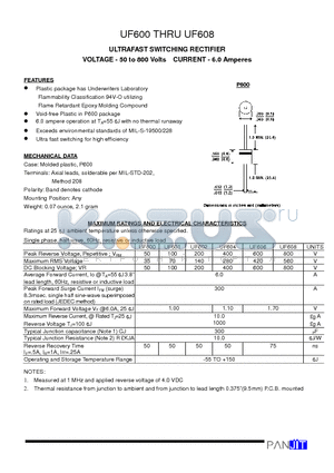 UF608 datasheet - ULTRAFAST SWITCHING RECTIFIER(VOLTAGE - 50 to 800 Volts CURRENT - 6.0 Amperes)