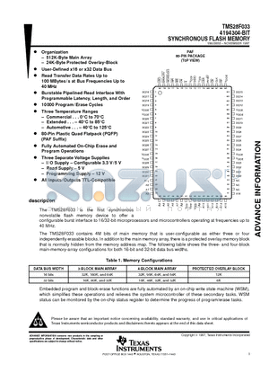 TMS28F033 datasheet - 4194304-BIT SYNCHRONOUS FLASH MEMORY