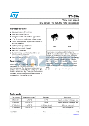 ST485A datasheet - Very high speed low power RS-485/RS-422 transceiver