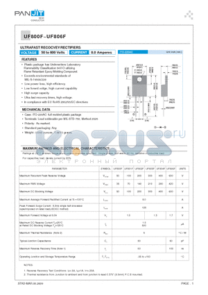 UF800F datasheet - ULTRAFAST RECOCVEY RECTIFIERS