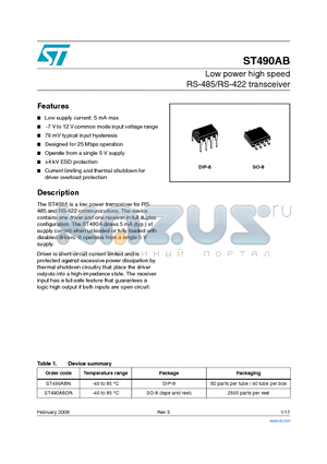 ST490ABN datasheet - Low power high speed RS-485/RS-422 transceiver