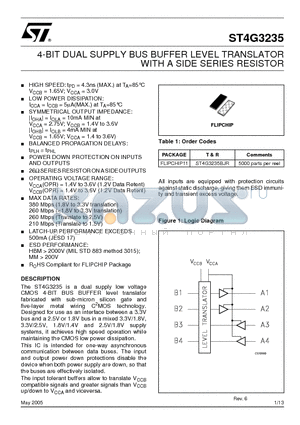 ST4G3235 datasheet - 4-BIT DUAL SUPPLY BUS BUFFER LEVEL TRANSLATOR WITH A SIDE SERIES RESISTOR