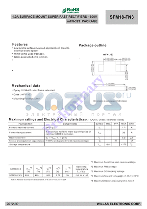 SFM18-FN3 datasheet - 1.0A SURFACE MOUNT SUPER FAST RECTIFIERS - 600V