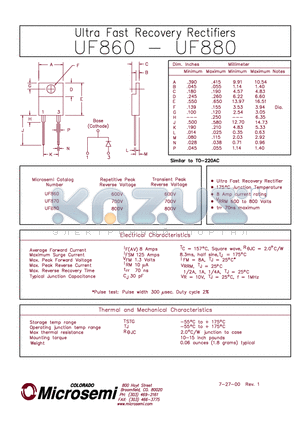 UF880 datasheet - ULTRA FAST RECOVERY RECTIFIER