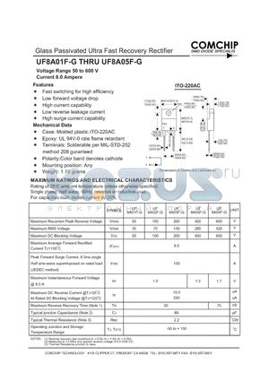 UF8A05F-G datasheet - Glass Passivated Ultra Fast Recovery Rectifier