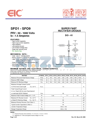 SFO3 datasheet - SUPER FAST RECTIFIER DIODES