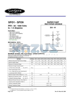 SFO4 datasheet - SUPER FAST RECTIFIER DIODES