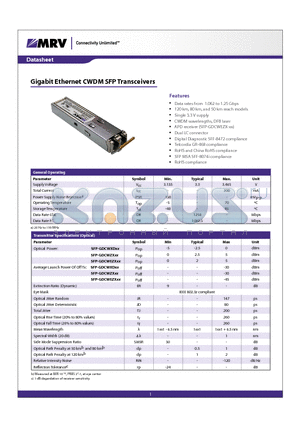 SFP-GDCWZX datasheet - Gigabit Ethernet CWDM SFP Transceivers