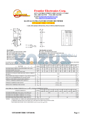 UFF160-01CT datasheet - 16A DUAL ULTRA FAST RECOVERY RECTIFIER