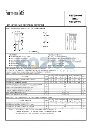 UFF200-03 datasheet - 20A ULTRA FAST RECOVERY RECTIFIER