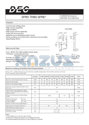 SFP85 datasheet - CURRENT 8.0 AMPERES VOLTAGE 50 TO 600 VOLTS