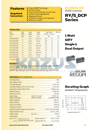 RY-0515SCP datasheet - 1 Watt SIP7 Single & Dual Output