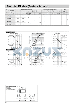 SFPM-52 datasheet - Rectifier Diodes (Surface Mount)