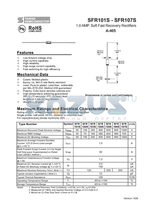 SFR101S_1 datasheet - 1.0 AMP. Soft Fast Recovery Rectifiers