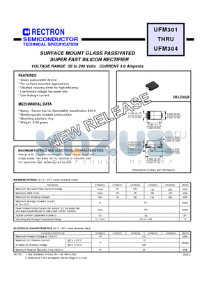 UFM302 datasheet - SURFACE MOUNT GLASS PASSIVATED SUPER FAST SILICON RECTIFIER VOLTAGE RANGE 50 to 200 Volts CURRENT 3.0 Amperes