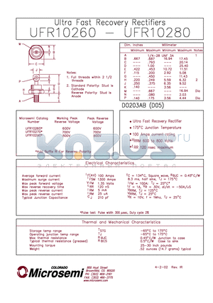 UFR10270 datasheet - ULTRA FAST RECOVERY RECTIFIERS