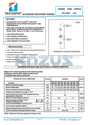 UFR301 datasheet - ULTRAFAST RECOVERY DIODES