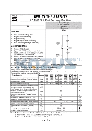 SFR1T6 datasheet - 1.0 AMP. Soft Fast Recovery Rectifiers