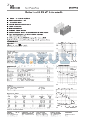 RY212005 datasheet - Miniature Power PCB RY II & RY II reflow-solderable