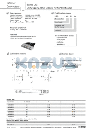 UFS-60B-04 datasheet - Crimp Type Socket (Double Row, Polarity Key)