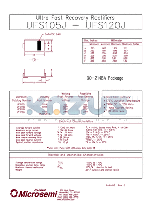 UFS110J datasheet - ULTRA FAST RECOVERY RECTIFIER