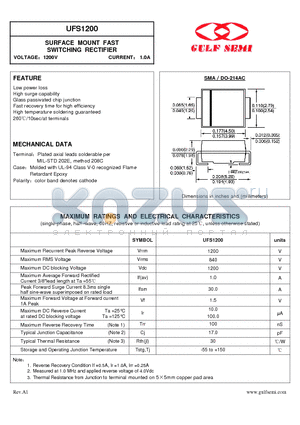 UFS1200 datasheet - SURFACE MOUNT FAST SWITCHING RECTIFIER VOLTAGE1200V CURRENT 1.0A