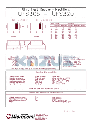 UFS305 datasheet - ULTRA FAST RECOVERY RECTIFIERS