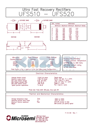 UFS510 datasheet - ULTRA FAST RECOVERY RECTIFIERS