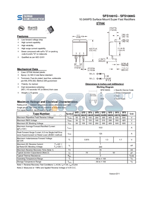 SFS1002G datasheet - 10.0AMPS Surface Mount Super Fast Rectifiers