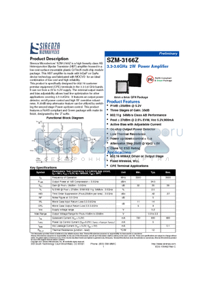 SZM-3166Z datasheet - 3.3-3.6GHz 2W Power Amplifier