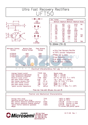 UFT5015 datasheet - ULTRA FAST RECOVERY RECTIFIERS