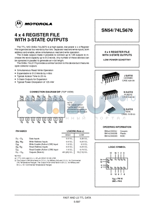 SN74LS670N datasheet - 4 x 4 REGISTER FILE WITH 3-STATE OUTPUTS