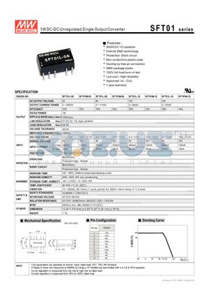 SFT01L-15 datasheet - 1W DC-DC Unregulated Single Output Converter