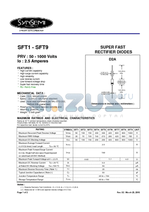 SFT1 datasheet - SUPER FAST RECTIFIER DIODES
