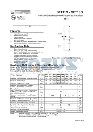 SFT11G_1 datasheet - 1.0 AMP. Glass Passivated Super Fast Rectifiers