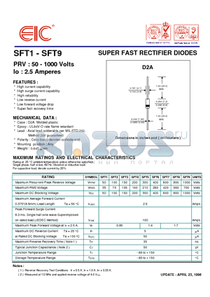 SFT3 datasheet - SUPER FAST RECTIFIER DIODES