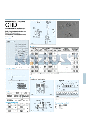 S-102T datasheet - CURRENT REGULATIVE DIODE