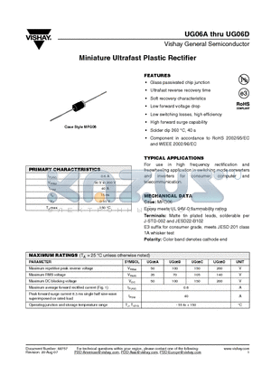 UG06A datasheet - Miniature Ultrafast Plastic Rectifier