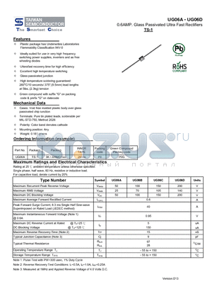 UG06A_13 datasheet - 0.6AMP. Glass Passivated Ultra Fast Rectifiers