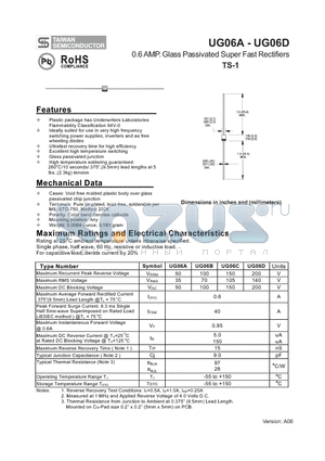 UG06B datasheet - 0.6 AMP. Glass Passivated Super Fast Rectifiers