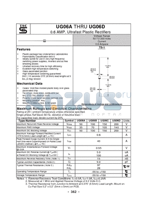 UG06D datasheet - 0.6 AMP. Ultrafast Plastic Rectifiers