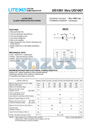 UG1003 datasheet - ULTRA FAST GLASS PASSIVATED RECTIFIERS