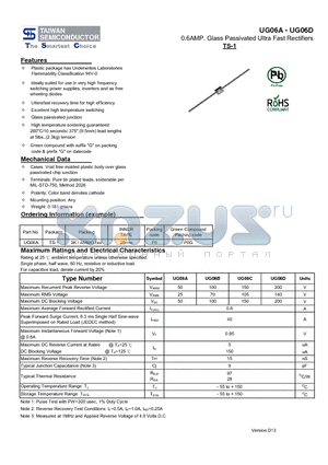 UG06A datasheet - 0.6AMP. Glass Passivated Ultra Fast Rectifiers