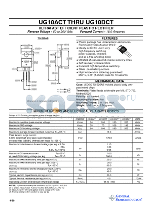 UG18ACT datasheet - ULTRAFAST EFFICIENT PLASTIC RECTIFIER