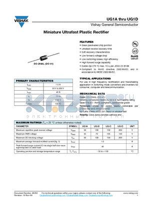 UG1B datasheet - Miniature Ultrafast Plastic Rectifier