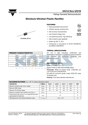 UG1C datasheet - Miniature Ultrafast Plastic Rectifier