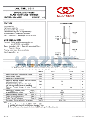 UG1K datasheet - SUPERFAST EFFICIENT GLASS PASSIVATED RECTIFIER VOLTAGE600V to 800V CURRENT 1.0A
