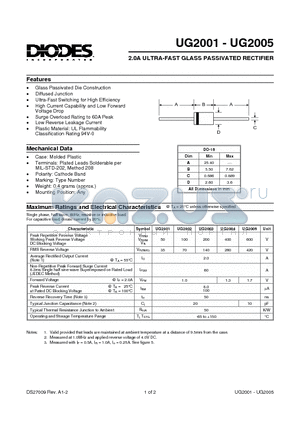 UG2003 datasheet - 2.0A ULTRA-FAST GLASS PASSIVATED RECTIFIER